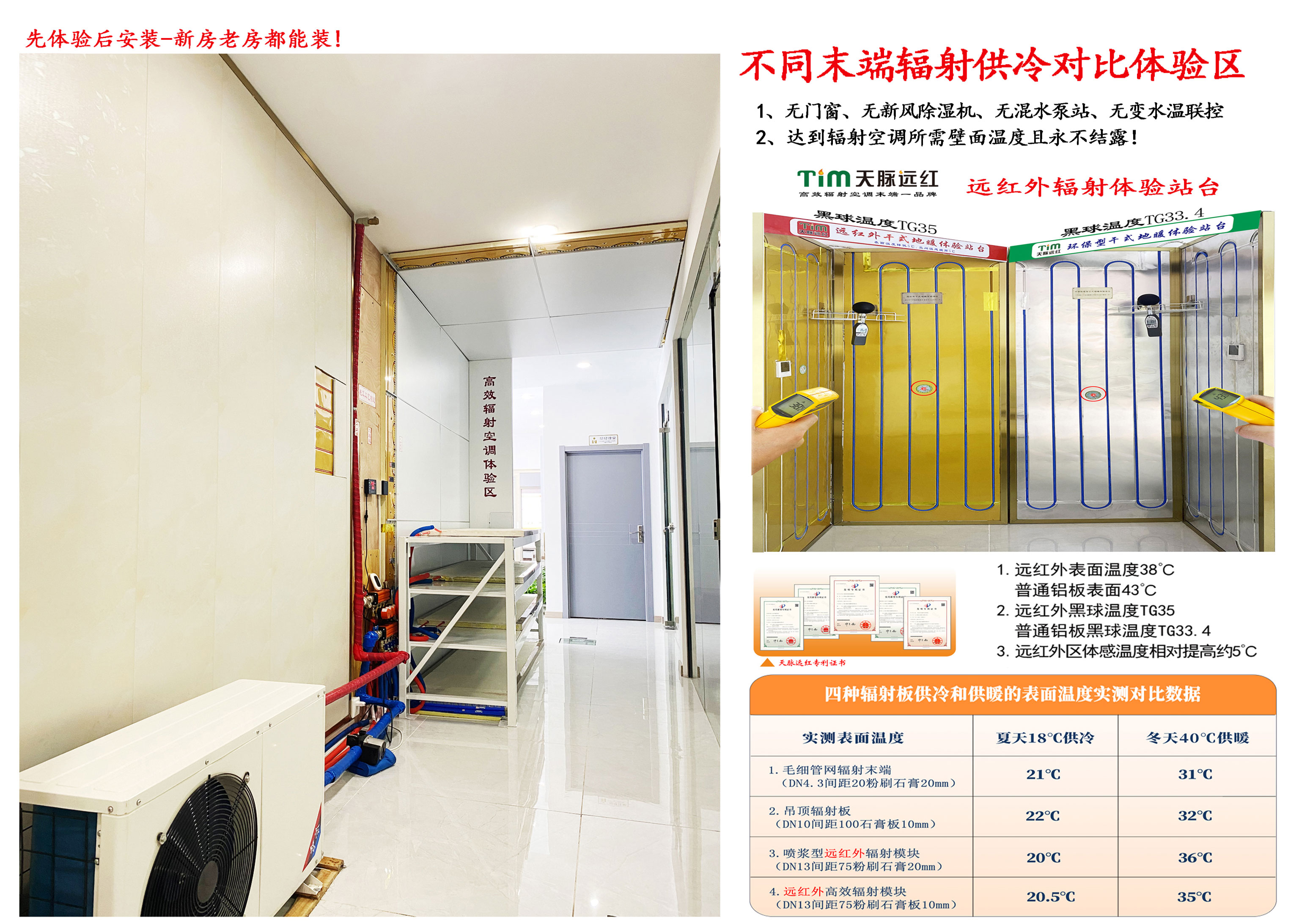 差异化体验平台